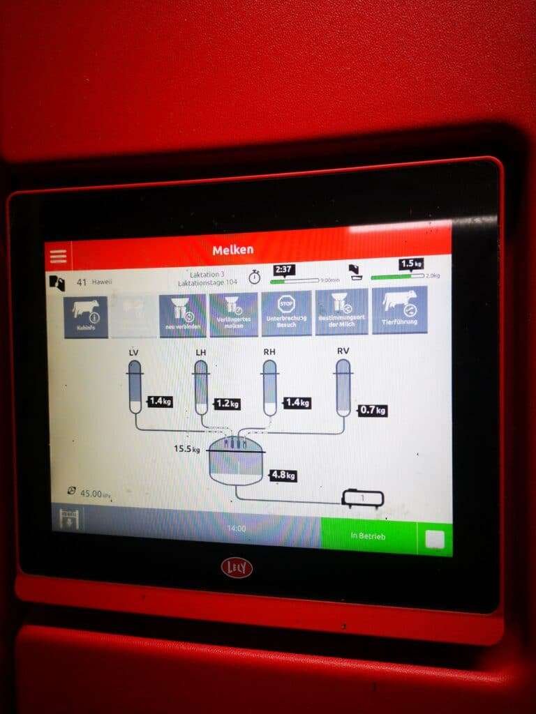Das Display eines Melkroboters zeigt Live-Daten zu Milchmengen bei einem laufenden Melkvorgang